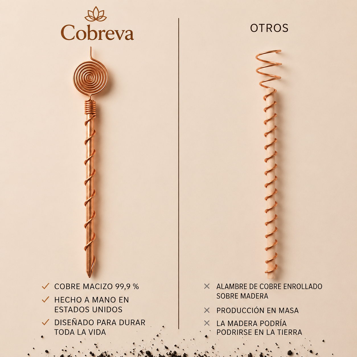 Antena de Electrocultivo Cobre Puro Cobreva