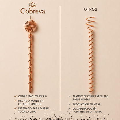 Antena de Electrocultivo Cobre Puro Cobreva