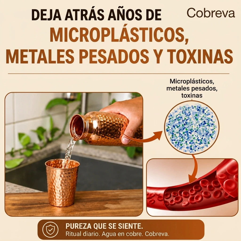 Microplásticos frente a botella de cobre